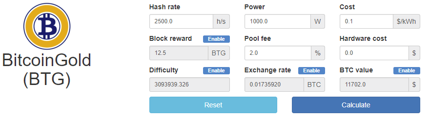 Bitcoin mining profit calculator game