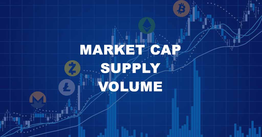 CUPCOIN. Market volume