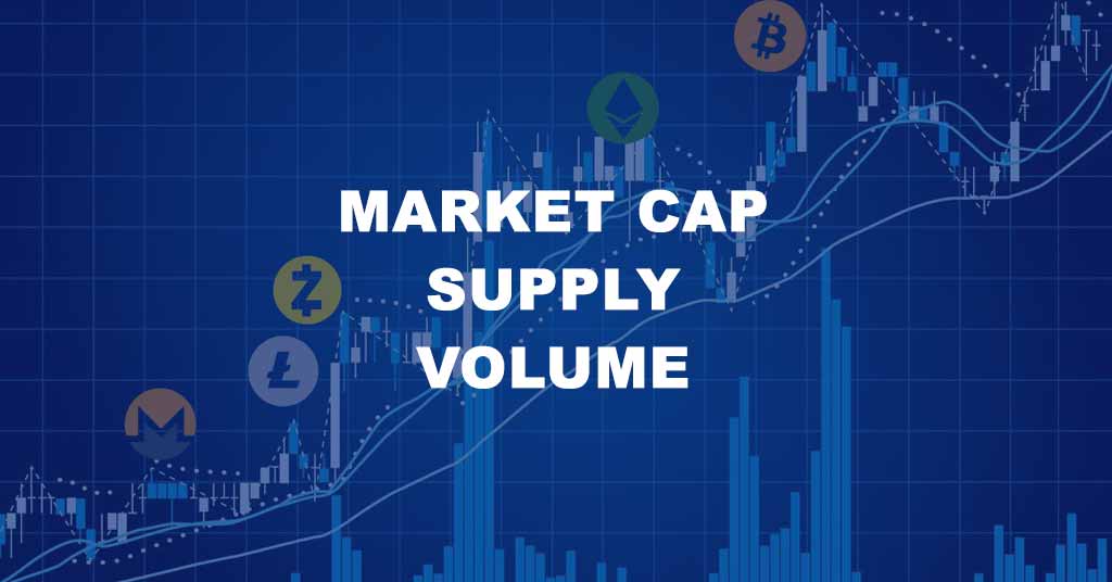 What Does Bitcoin Market Cap Mean - What Does Market Cap Mean In Crypto Index Cfd - So, what does the number of unique addresses suggest that the bitcoin market cap should be right now?