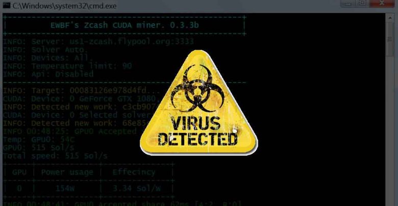 miner-detected-virus