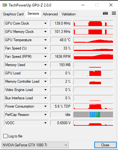 Gtx 1080 ti on sale gpuz