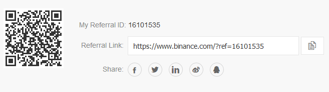 binance referral codes