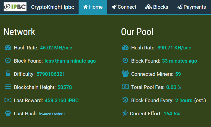 mining IPBC cryptonight v3