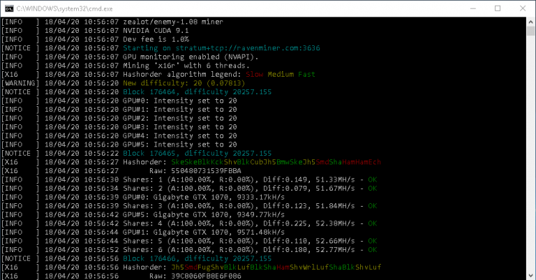 How to mine Ravencoin - Beginners guide to RVN mining ( NVIDIA / AMD )