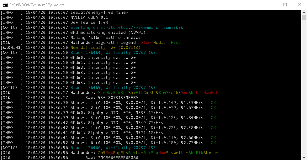 Rx 470 ravencoin discount hashrate