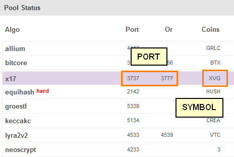 Mining pool port 