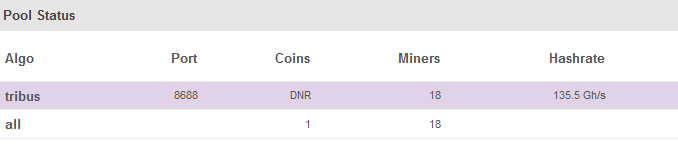 Denarius FPGA