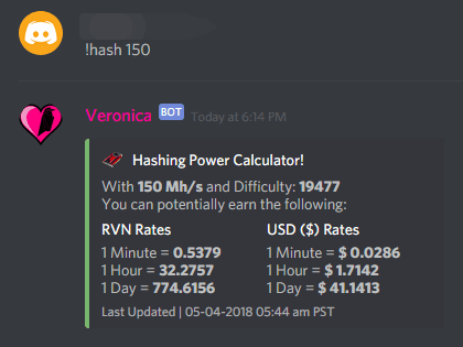 Ravencoin mining calculator