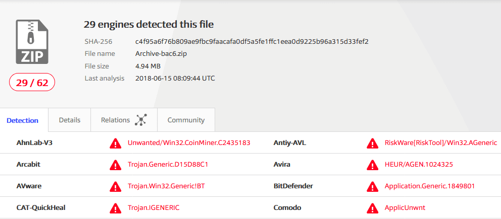 Claymore Neoscrypt AMD miner virus