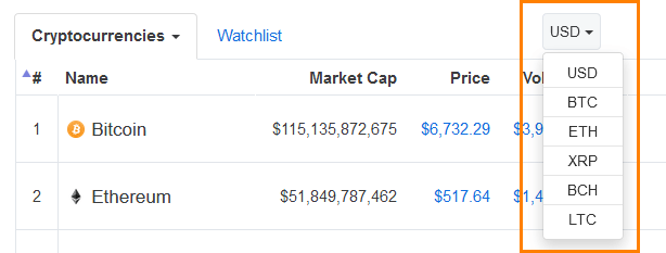 CMC base currency