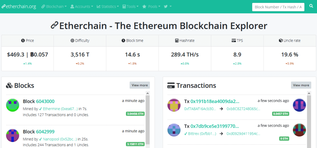 ether blockchain explorer