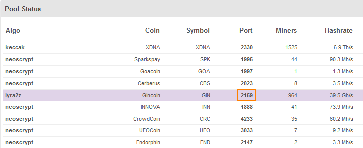 GINcoin miner config