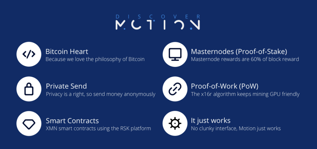 Motion features