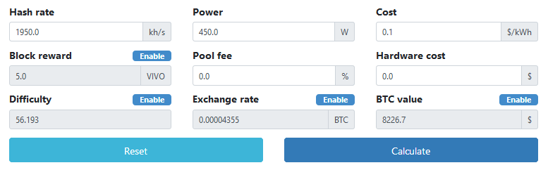 VIVO mining calculator