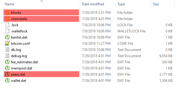 bitcoin bootstrap dat download