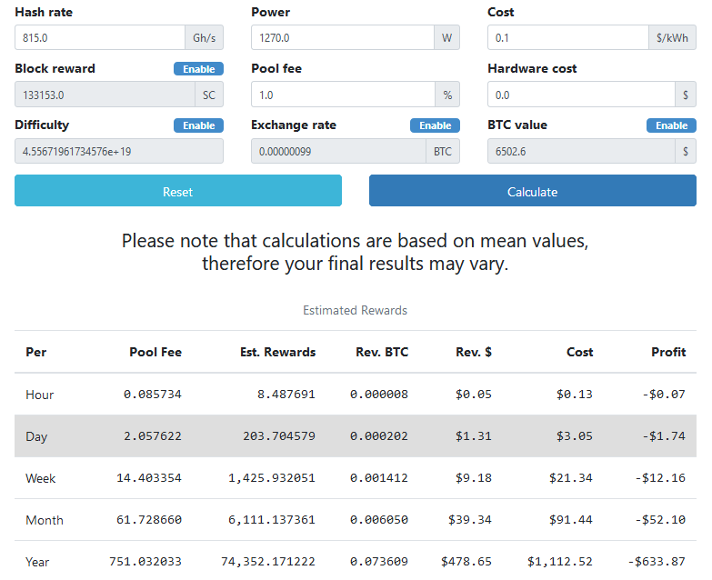 Siacoin mining profit