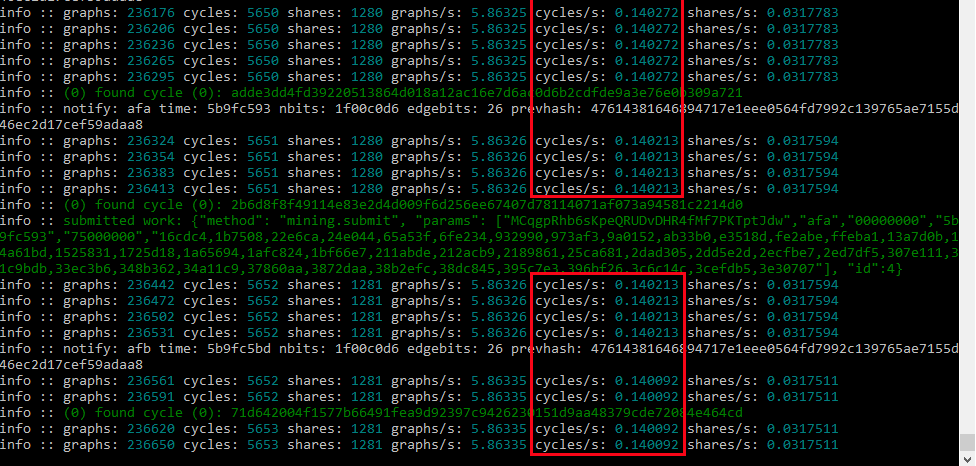 mrt mining hashrate