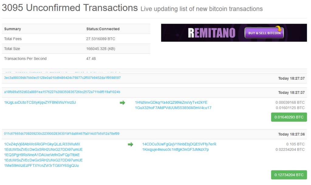 Unconfirmed mempool transactions