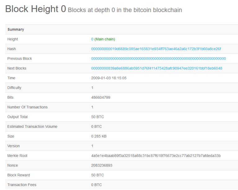 block height crypto