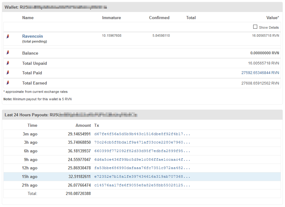 pool mining earnings & balance