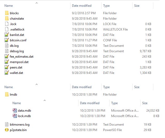  Déplacer / copier des fichiers de portefeuille BTC XMR 