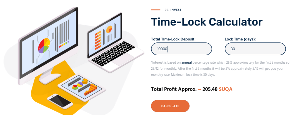 Time lock calculator 5% APR