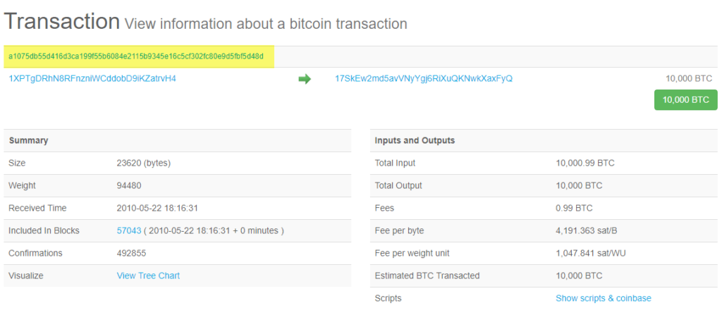 txid btc check