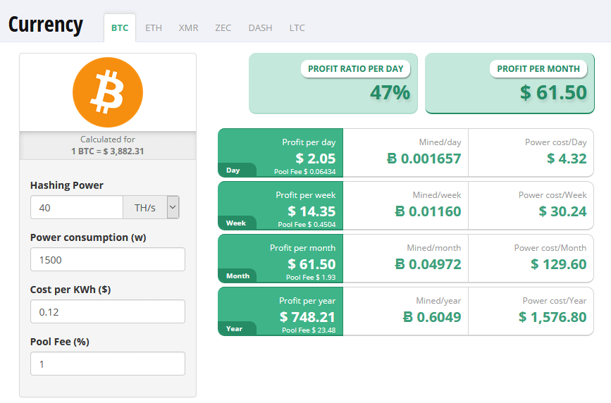 crypto compare