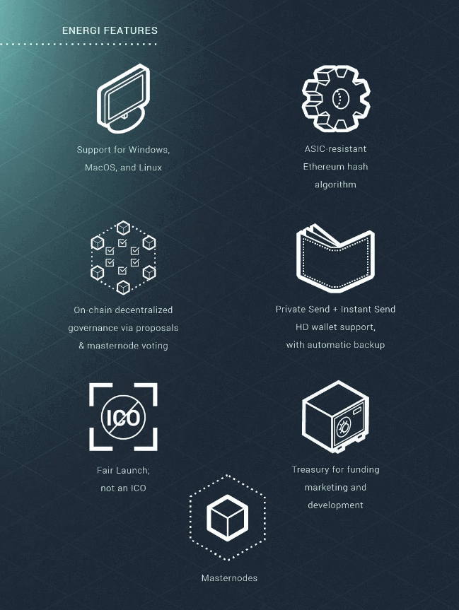 ubuntu energi crypto setup wallet