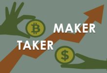 Maker vs Taker