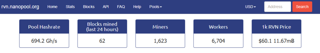 14++ Best rvn pool Mining