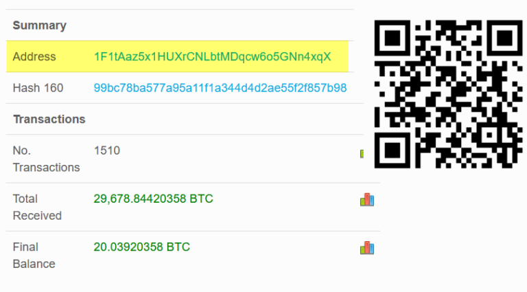 bitcoin address from public key