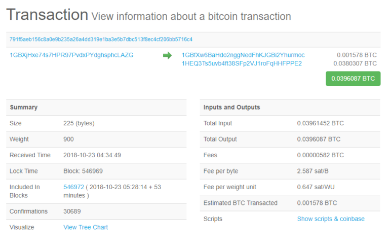 btc unable to decode output address