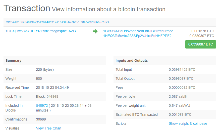 transaction output fee