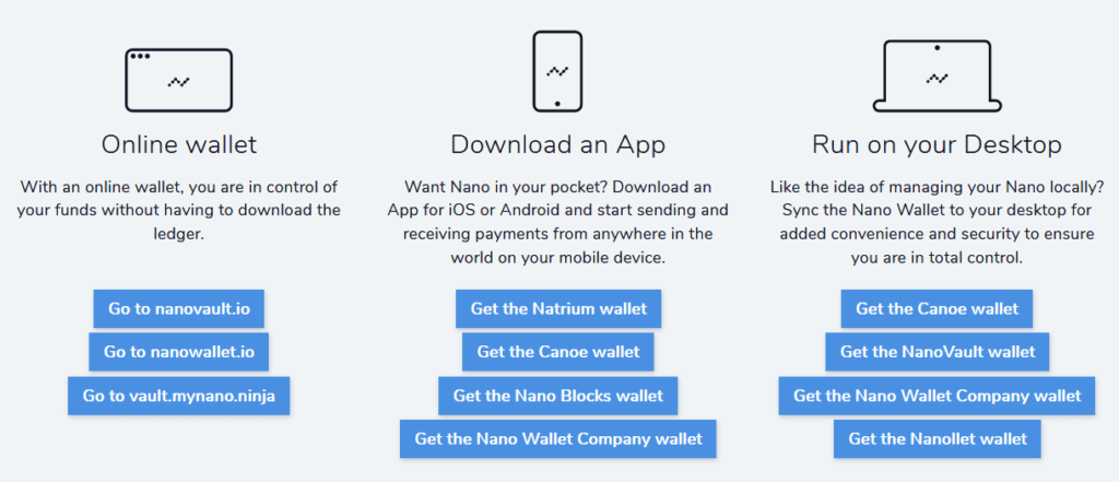 Nano wallets