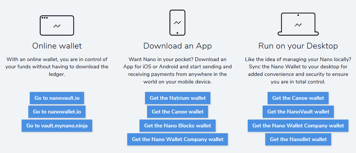 Nano wallet beginners guide How to safely store and use Nano coin