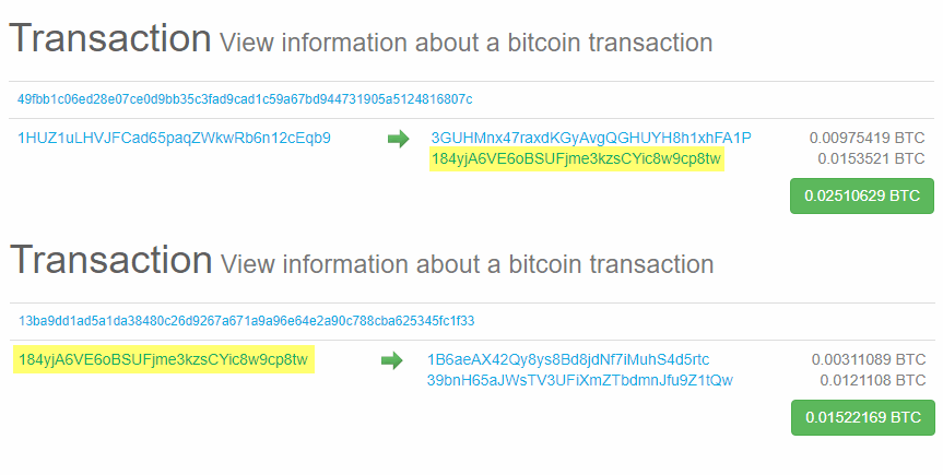 transaction output & inputs