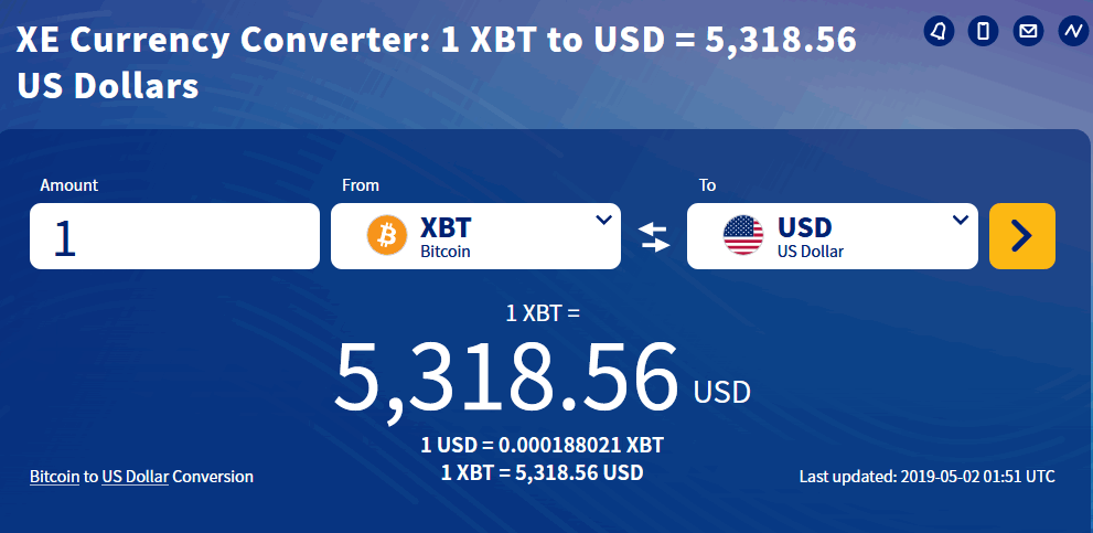 XBT in XE exchange