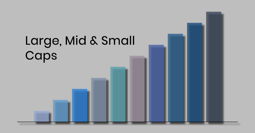 What Does Market Cap Mean Crypto / Bitcoin Dominance Hits Two Year Low What Does This Mean By Sylvain 4c Trading Apr 2021 Medium - If you go to coinmarketcap, then you will see the coins ranked in the descending order of their market cap.