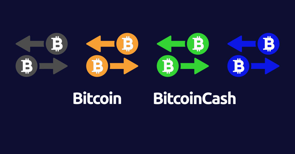 sent bitcoin to bitcoin cash