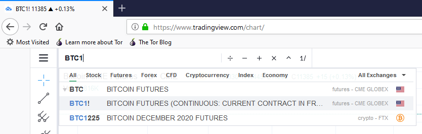 btc futures cme chart