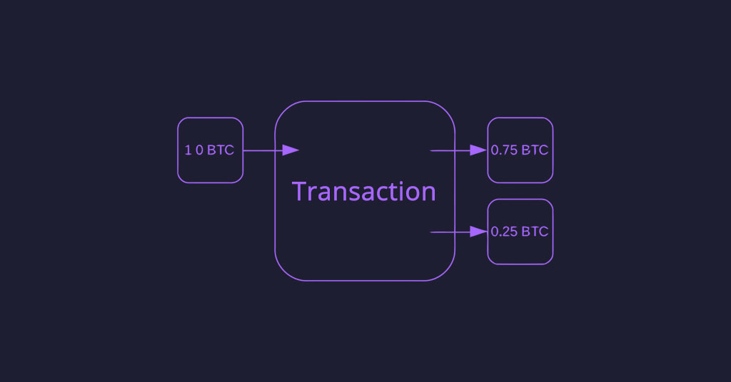 sent btc to old address