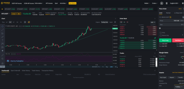 future trading binance