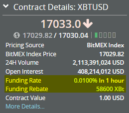 bitmex funding fee