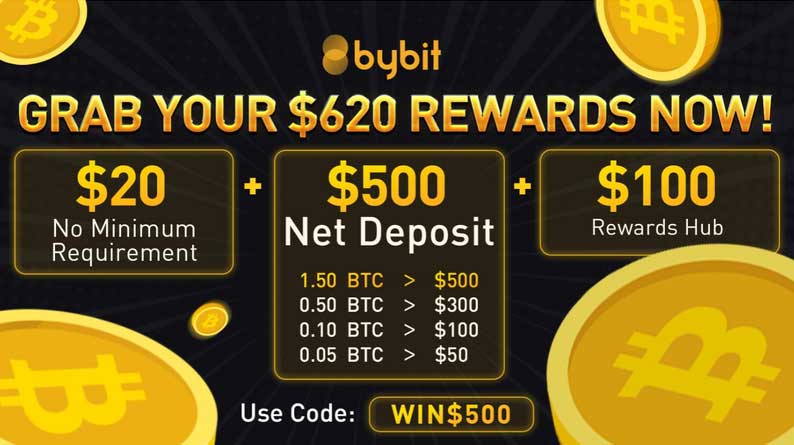 win $500 bybit