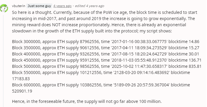 eth predicted supply