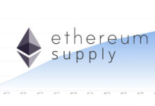 ethereum supply