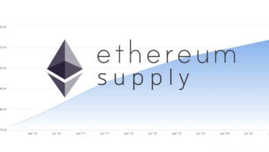 ethereum supply