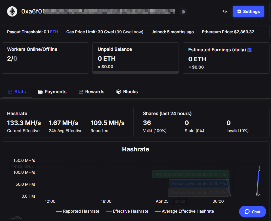 flexpool dashboard