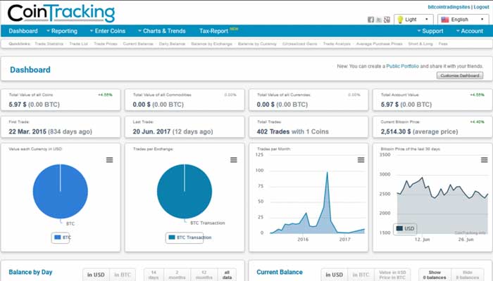 coin tracking